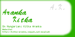 aranka kitka business card